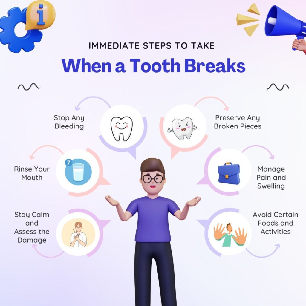 Immediate Steps to Take When a Tooth Breaks